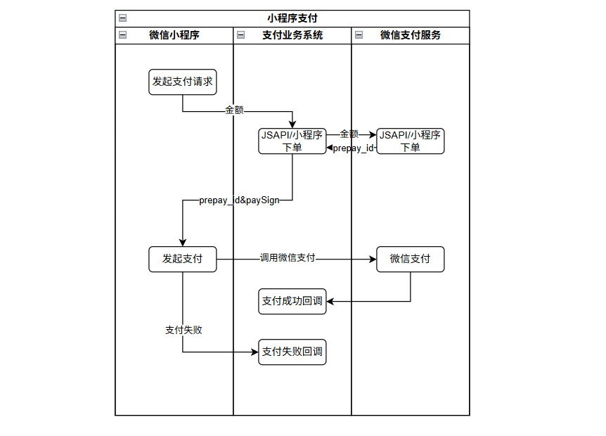 image-20250808150742751